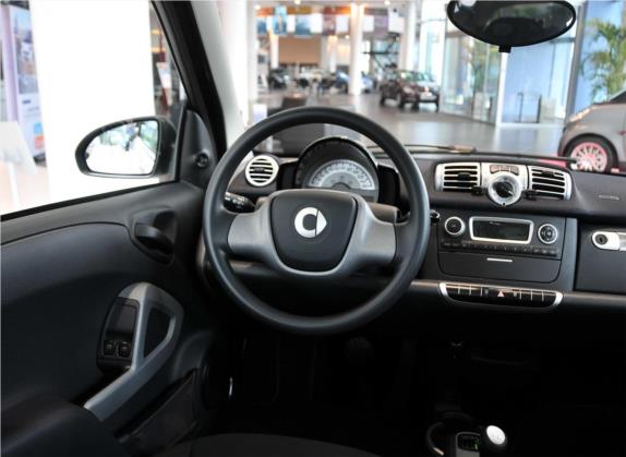 smart fortwo 2012款 1.0 MHD 硬顶舒适版 中控类   驾驶位