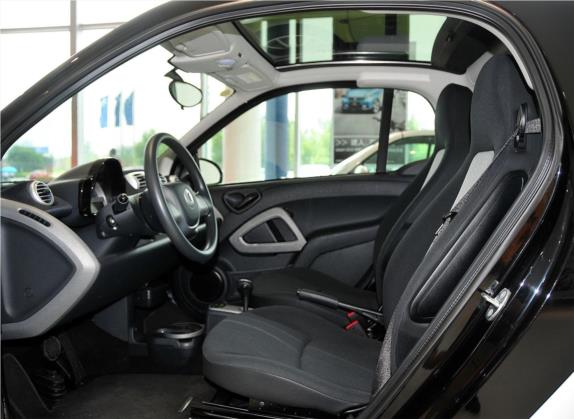 smart fortwo 2012款 1.0 MHD 硬顶舒适版 车厢座椅   前排空间