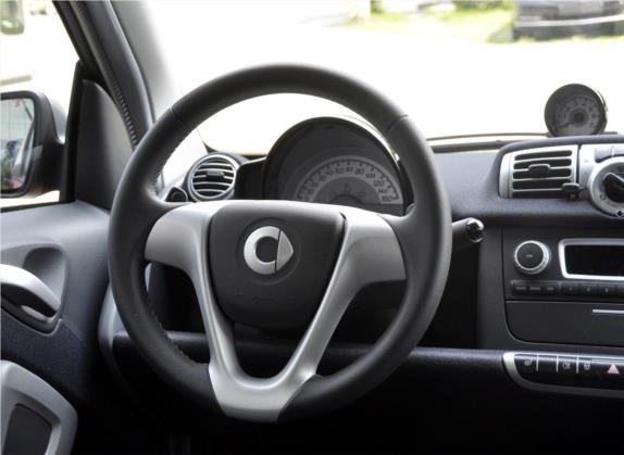 smart fortwo 2012款 1.0T 硬顶激情版 中控类   驾驶位