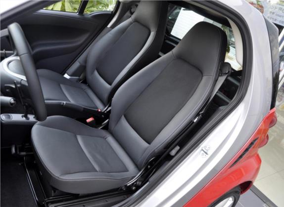 smart fortwo 2012款 1.0T 硬顶激情版 车厢座椅   前排空间