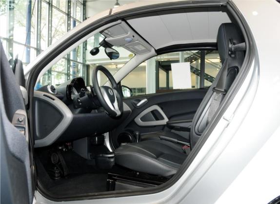 smart fortwo 2012款 1.0T 敞篷激情版 车厢座椅   前排空间