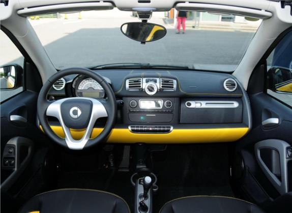 smart fortwo 2013款 1.0 MHD 敞篷城市游侠特别版 中控类   中控全图