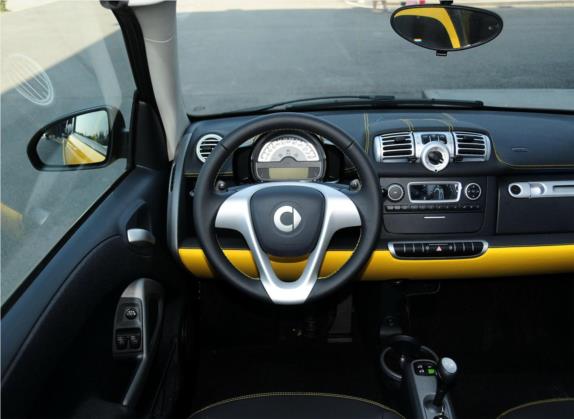 smart fortwo 2013款 1.0 MHD 敞篷城市游侠特别版 中控类   驾驶位