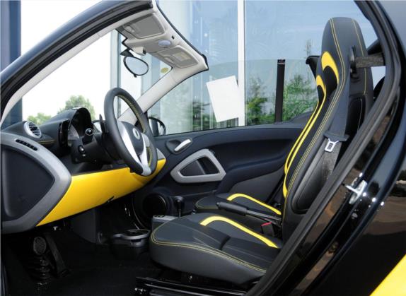 smart fortwo 2013款 1.0 MHD 敞篷城市游侠特别版 车厢座椅   前排空间
