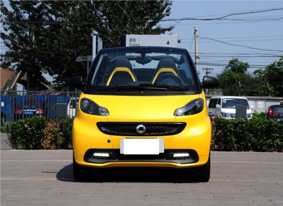 smart fortwo 2013款 1.0 MHD 敞篷城市游侠特别版 外观   正前