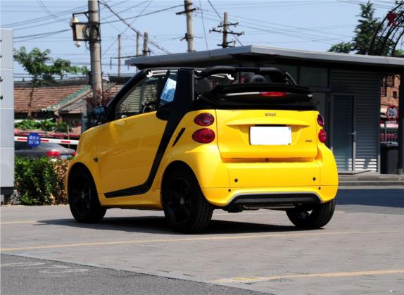 smart fortwo 2013款 1.0 MHD 敞篷城市游侠特别版 外观   斜后