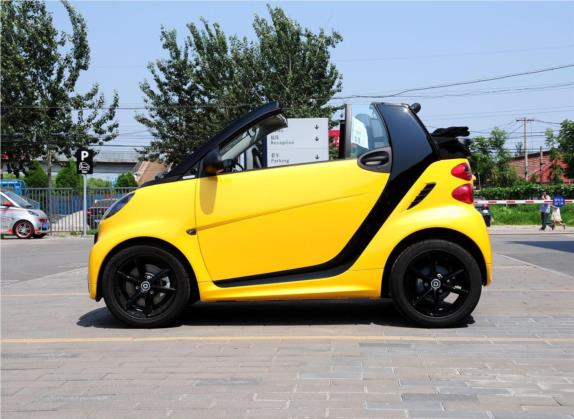 smart fortwo 2013款 1.0 MHD 敞篷城市游侠特别版 外观   正侧