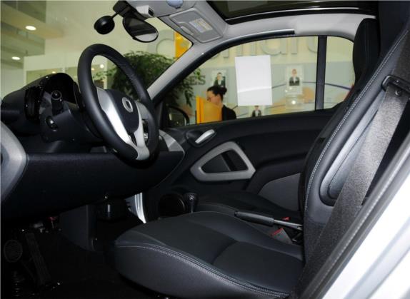 smart fortwo 2013款 1.0T 硬顶激情版 车厢座椅   前排空间
