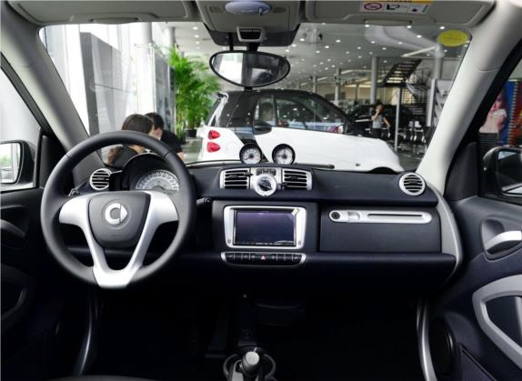smart fortwo 2013款 1.0T 敞篷激情版 中控类   中控全图