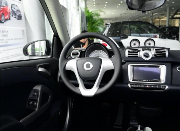 smart fortwo 2013款 1.0T 敞篷激情版 中控类   驾驶位