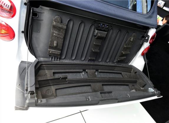 smart fortwo 2013款 1.0T 敞篷激情版 其他细节类   备胎