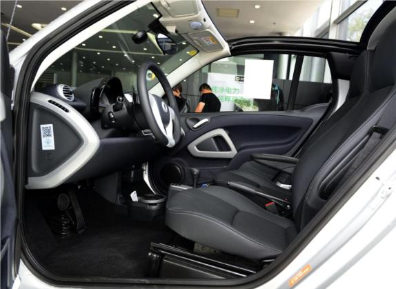 smart fortwo 2013款 1.0T 敞篷激情版 车厢座椅   前排空间