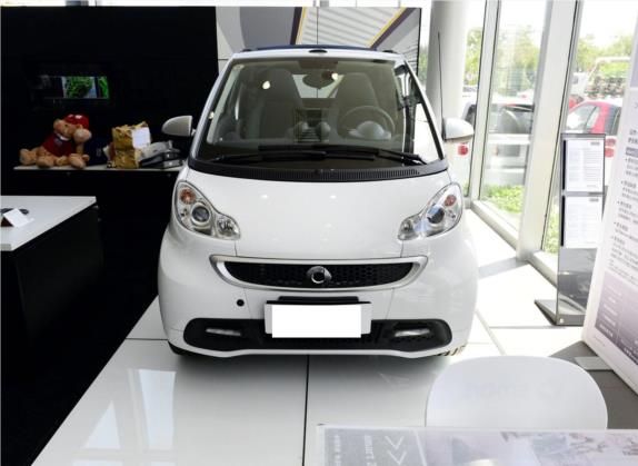 smart fortwo 2013款 1.0T 敞篷激情版 外观   正前