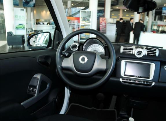 smart fortwo 2014款 1.0 MHD 硬顶新年特别版 中控类   驾驶位