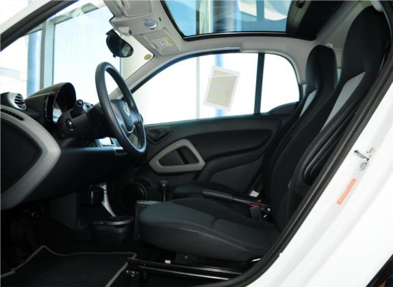 smart fortwo 2014款 1.0 MHD 硬顶新年特别版 车厢座椅   前排空间