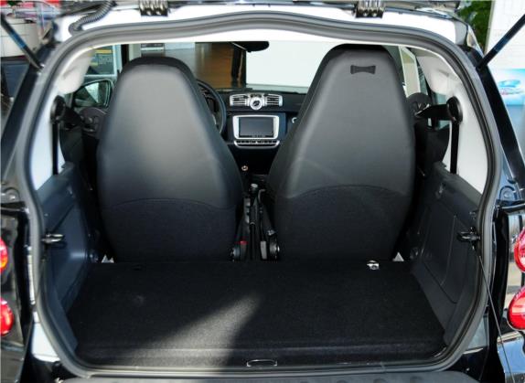 smart fortwo 2014款 1.0 MHD 硬顶新年特别版 车厢座椅   后备厢
