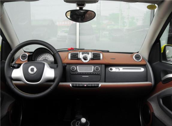 smart fortwo 2014款 1.0 MHD 敞篷BoConcept特别版 中控类   中控全图