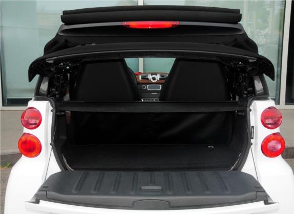 smart fortwo 2014款 1.0 MHD 敞篷BoConcept特别版 车厢座椅   后备厢