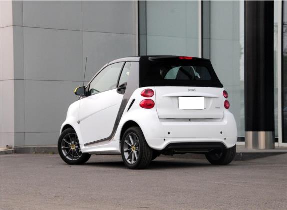 smart fortwo 2014款 1.0 MHD 敞篷BoConcept特别版 外观   斜后