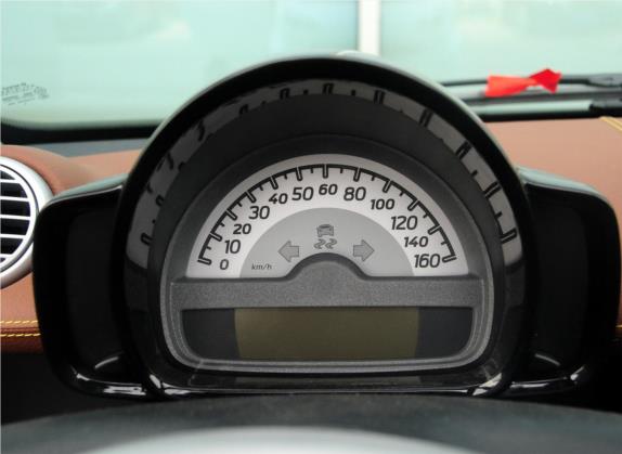 smart fortwo 2014款 1.0 MHD 敞篷BoConcept特别版 中控类   仪表盘