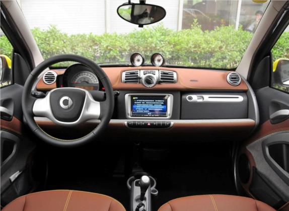 smart fortwo 2014款 1.0T 硬顶BoConcept特别版 中控类   中控全图