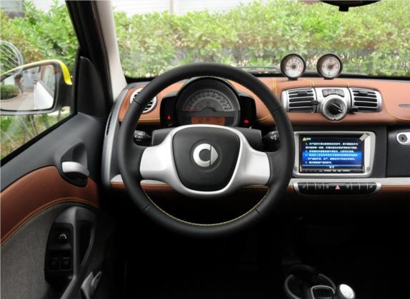 smart fortwo 2014款 1.0T 硬顶BoConcept特别版 中控类   驾驶位