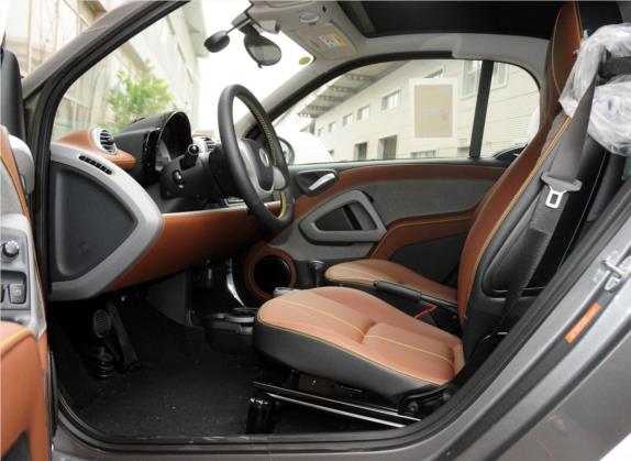 smart fortwo 2014款 1.0T 硬顶BoConcept特别版 车厢座椅   前排空间