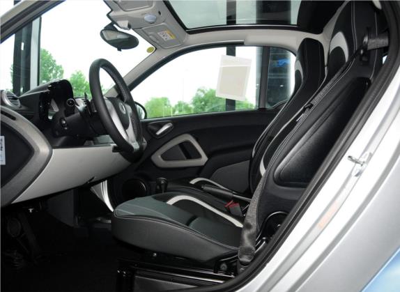 smart fortwo 2014款 1.0 MHD 硬顶城市光波激情版 车厢座椅   前排空间