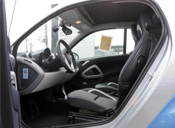 smart fortwo 2014款 1.0T 硬顶城市光波激情版 车厢座椅   前排空间