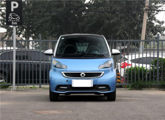 smart fortwo 2014款 1.0T 硬顶城市光波激情版 外观   正前