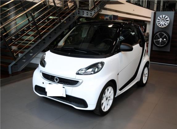 smart fortwo 2014款 1.0 MHD 紫夜限量版 外观   头图