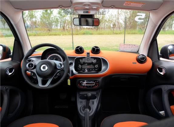 smart fortwo 2015款 1.0L 52千瓦硬顶激情版 中控类   中控全图