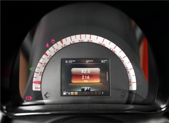 smart fortwo 2015款 1.0L 52千瓦硬顶激情版 中控类   仪表盘