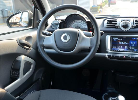 smart fortwo 2015款 1.0 MHD 新年特别版 中控类   驾驶位