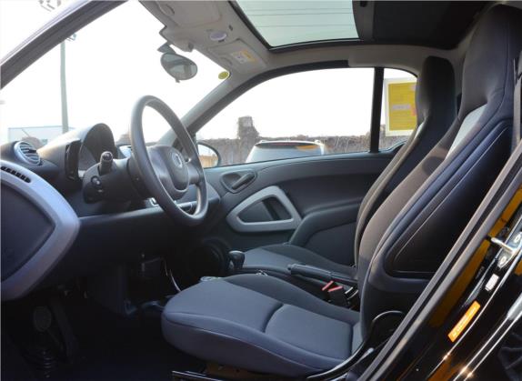 smart fortwo 2015款 1.0 MHD 新年特别版 车厢座椅   前排空间