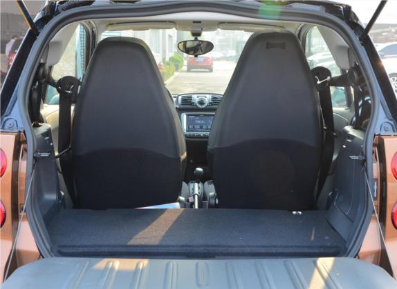 smart fortwo 2015款 1.0 MHD 新年特别版 车厢座椅   后备厢