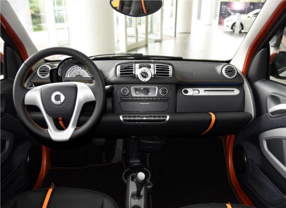 smart fortwo 2015款 1.0 MHD 炫闪特别版 中控类   中控全图