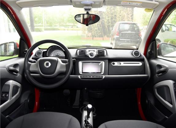 smart fortwo 2015款 1.0 MHD  舒适畅游版 中控类   中控全图