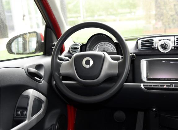 smart fortwo 2015款 1.0 MHD  舒适畅游版 中控类   驾驶位