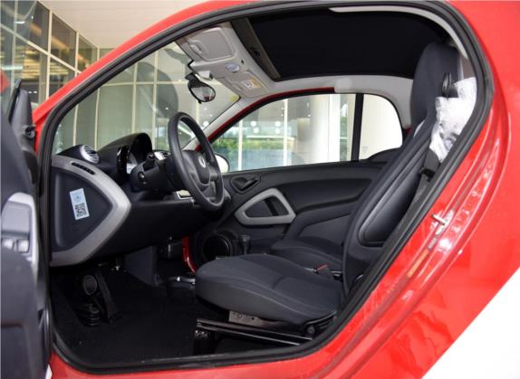 smart fortwo 2015款 1.0 MHD  舒适畅游版 车厢座椅   前排空间