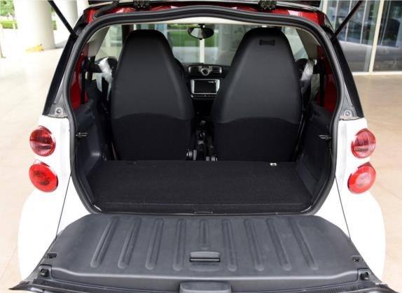smart fortwo 2015款 1.0 MHD  舒适畅游版 车厢座椅   后备厢
