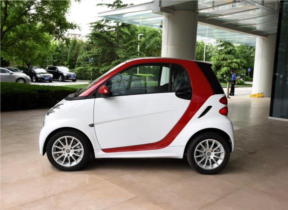 smart fortwo 2015款 1.0 MHD  舒适畅游版 外观   正侧