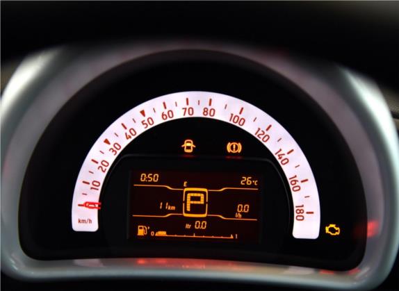 smart fortwo 2015款 1.0L 52千瓦硬顶灵动版 中控类   仪表盘