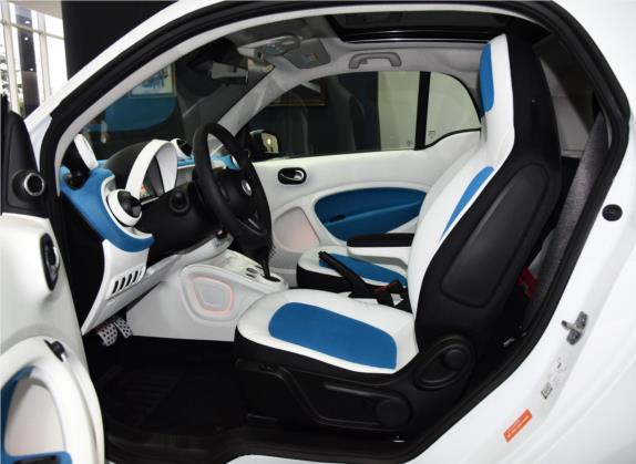 smart fortwo 2016款 0.9T 66千瓦硬顶极致版 车厢座椅   前排空间