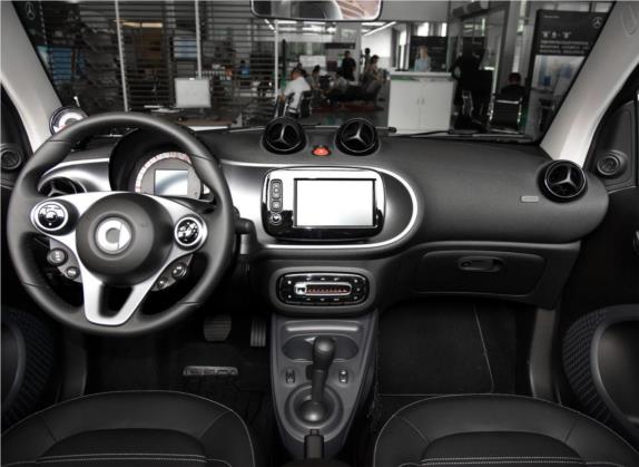 smart fortwo 2016款 0.9T 66千瓦敞篷先锋版 中控类   中控全图