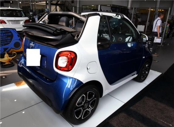 smart fortwo 2016款 0.9T 66千瓦敞篷先锋版 外观   斜后