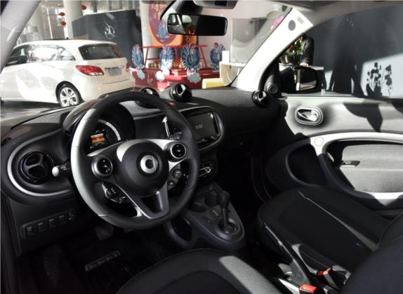 smart fortwo 2017款 1.0L 52千瓦硬顶挚爱特别版 中控类   中控全图