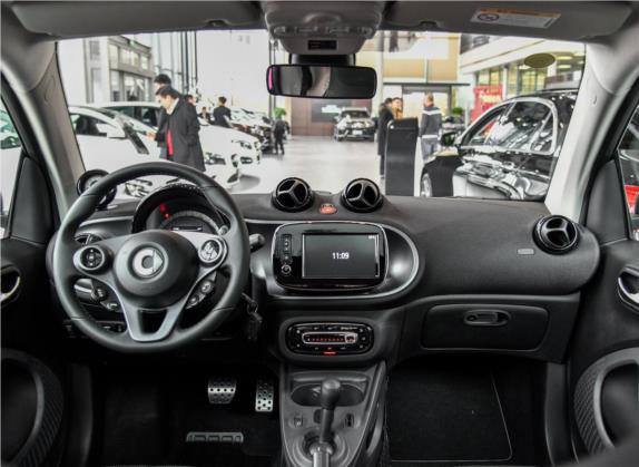 smart fortwo 2018款 0.9T 66千瓦耀钛度特别版 国V 中控类   中控全图