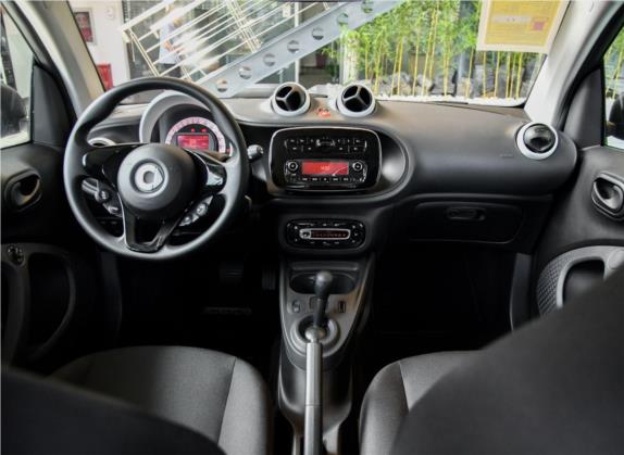 smart fortwo 2018款 1.0L 52千瓦硬顶灵动版 国V 中控类   中控全图