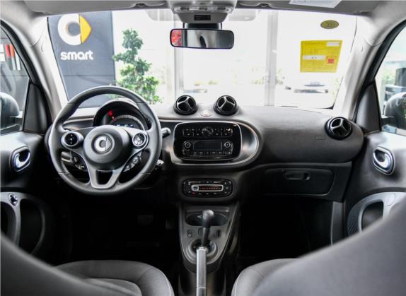 smart fortwo 2018款 1.0L 52千瓦硬顶激情版 国V 中控类   中控全图